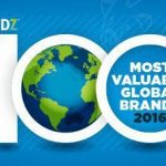 100 برند ارزشمند دنیا در سال 2016 مشخص شدند؛ تویوتا و ب ام و در صدر خودروسازان
