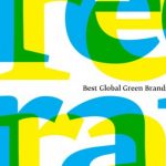 تویوتا، سبزترین خودروساز جهان